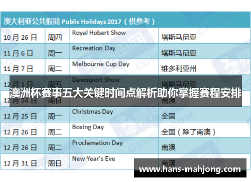 澳洲杯赛事五大关键时间点解析助你掌握赛程安排