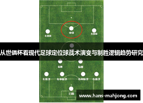 从世俱杯看现代足球定位球战术演变与制胜逻辑趋势研究