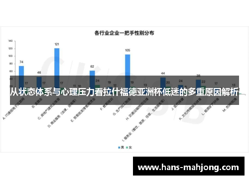 从状态体系与心理压力看拉什福德亚洲杯低迷的多重原因解析