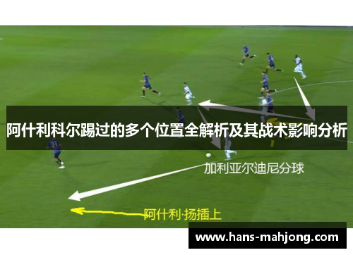 阿什利科尔踢过的多个位置全解析及其战术影响分析